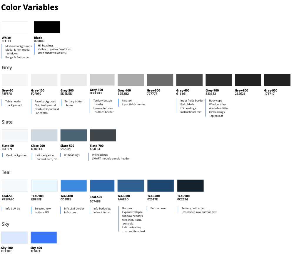 sample from design system showing button specifications