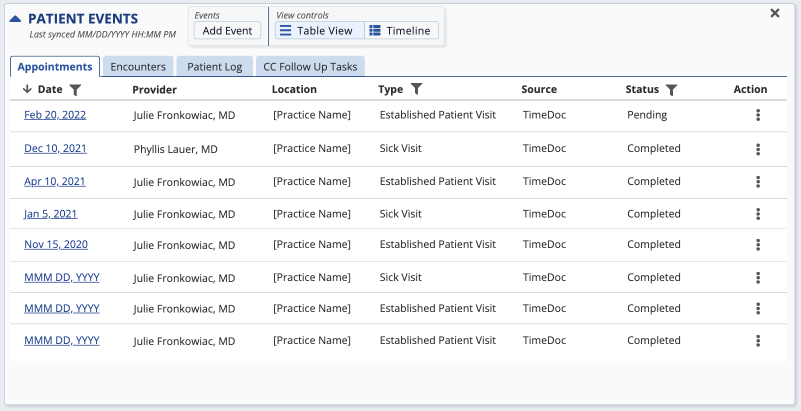 image of patient events manager that allows 
                                              user to see all patient history at a glance